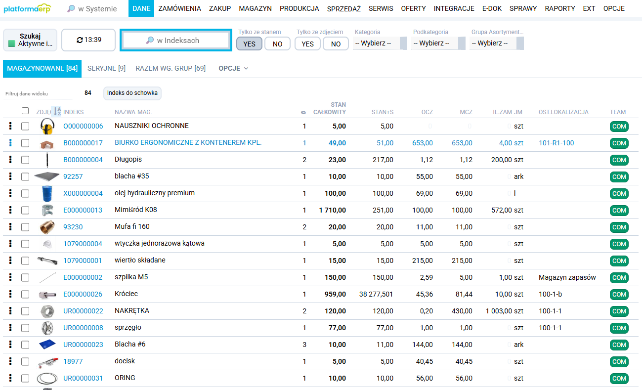 platformaERP - Indeksy Lista