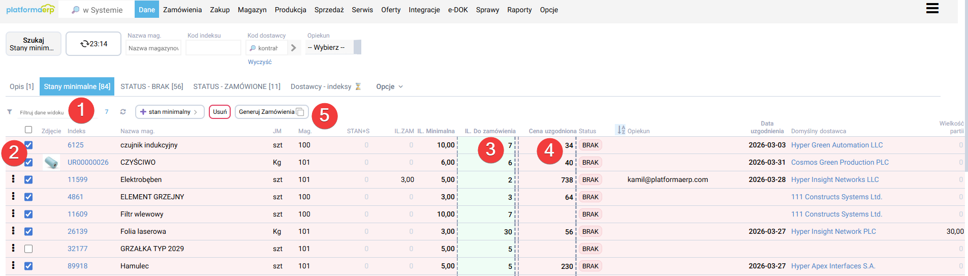 platformaERP - Stany minimalne, dodanie zamówień zbiorczo