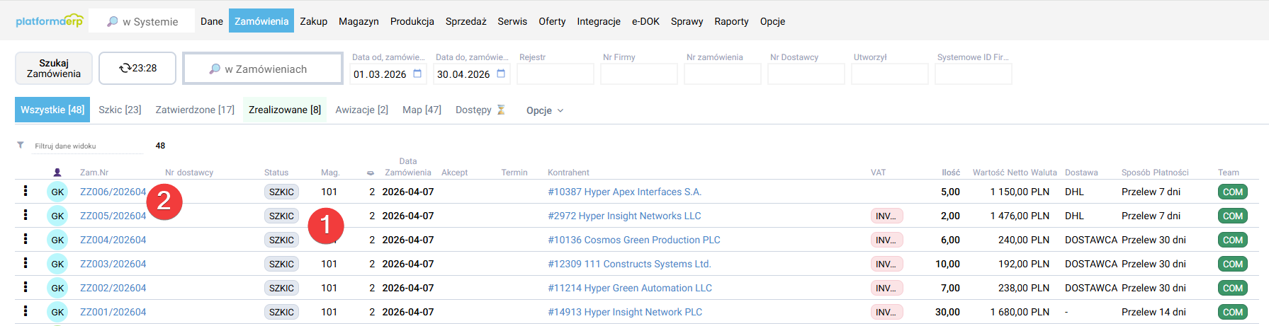 platformaERP - Stany minimalne, zamówienia zbiorcze