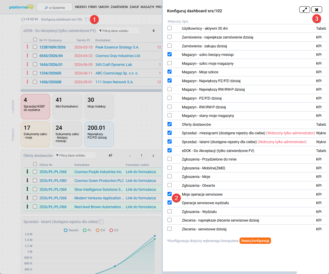 platformaERP - Dashboard, wykresy, KPI - konfiguracja